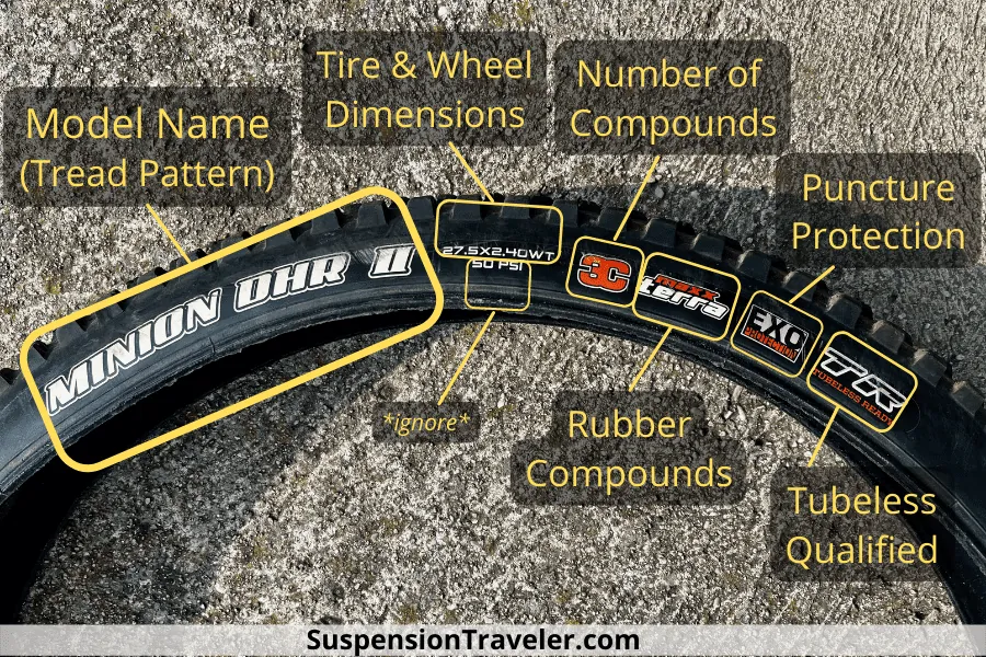 Bicycle tire sidewall showing the 28-622 size marking clearly.